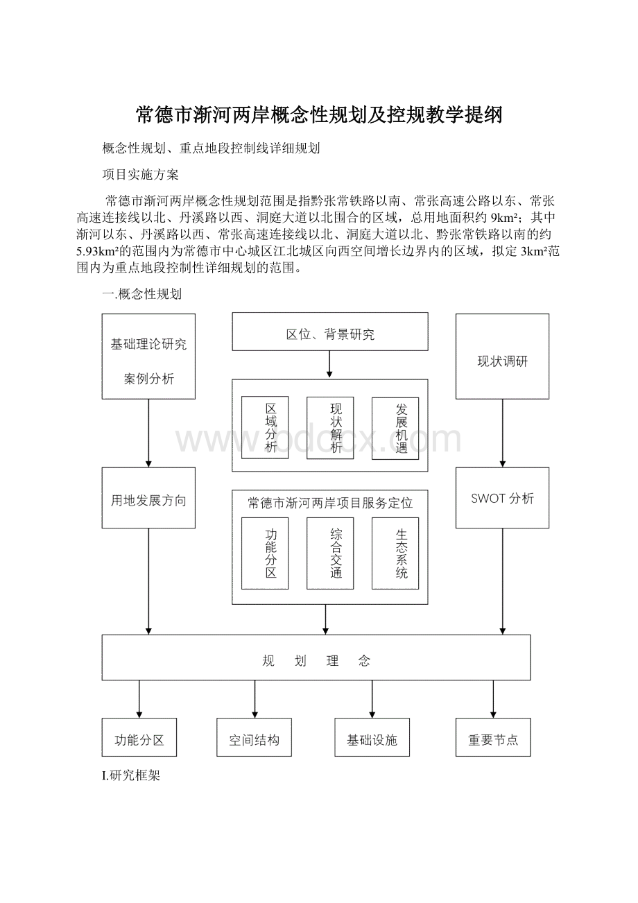 常德市渐河两岸概念性规划及控规教学提纲.docx_第1页