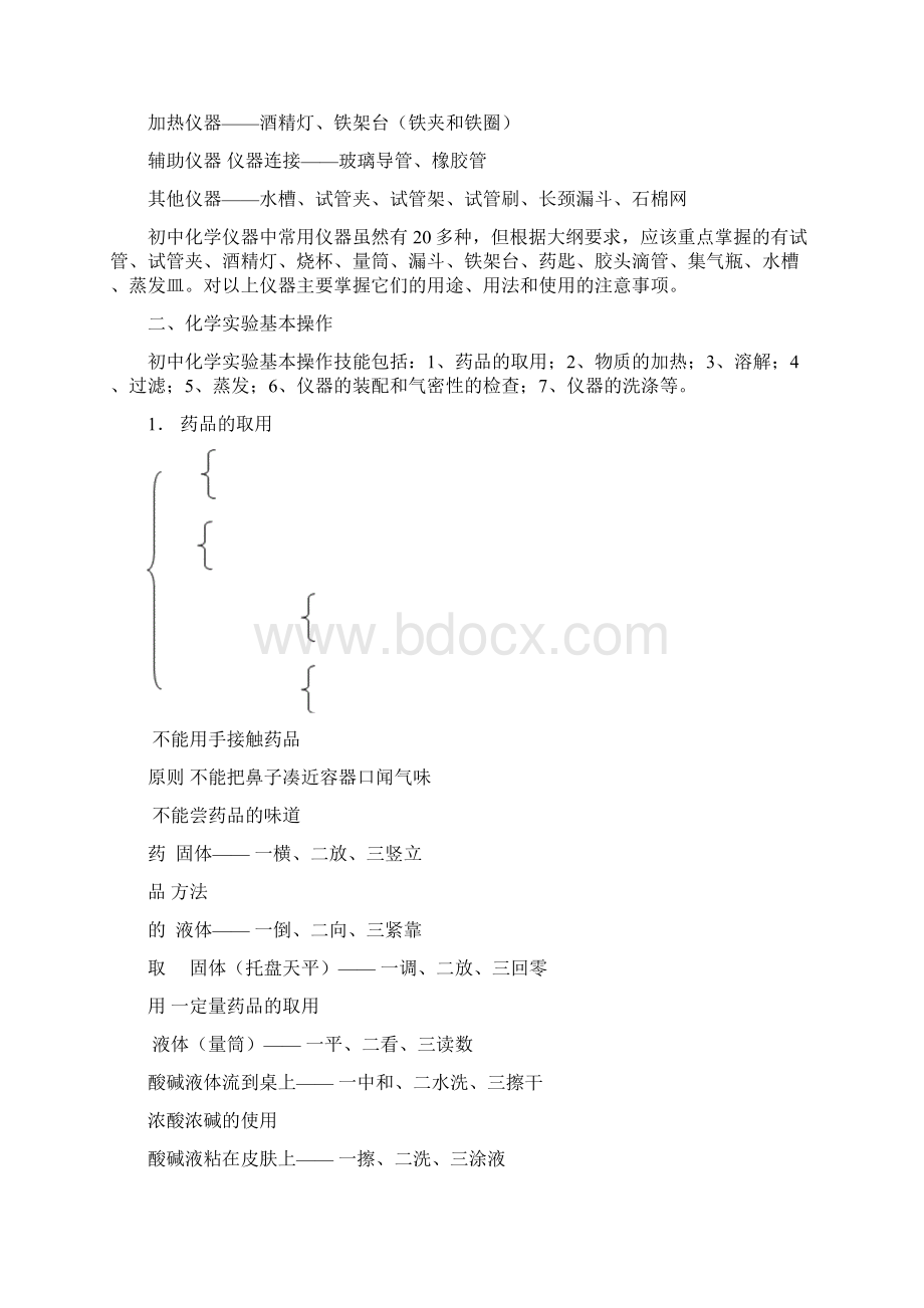 中考化学实验知识要点专题一化学实验Word文档下载推荐.docx_第2页