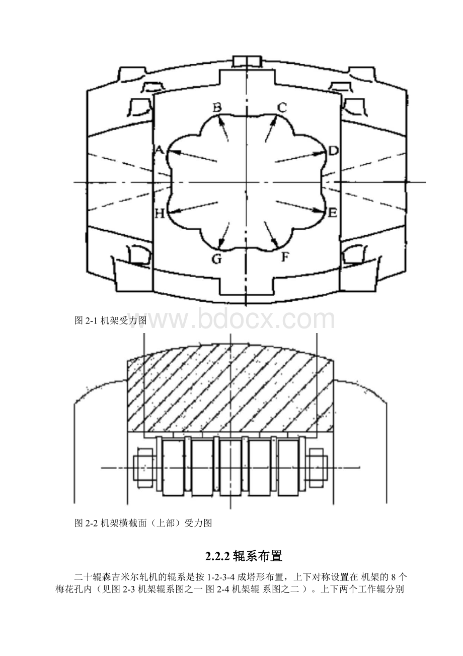 第2章森吉米尔二十辊轧机.docx_第3页