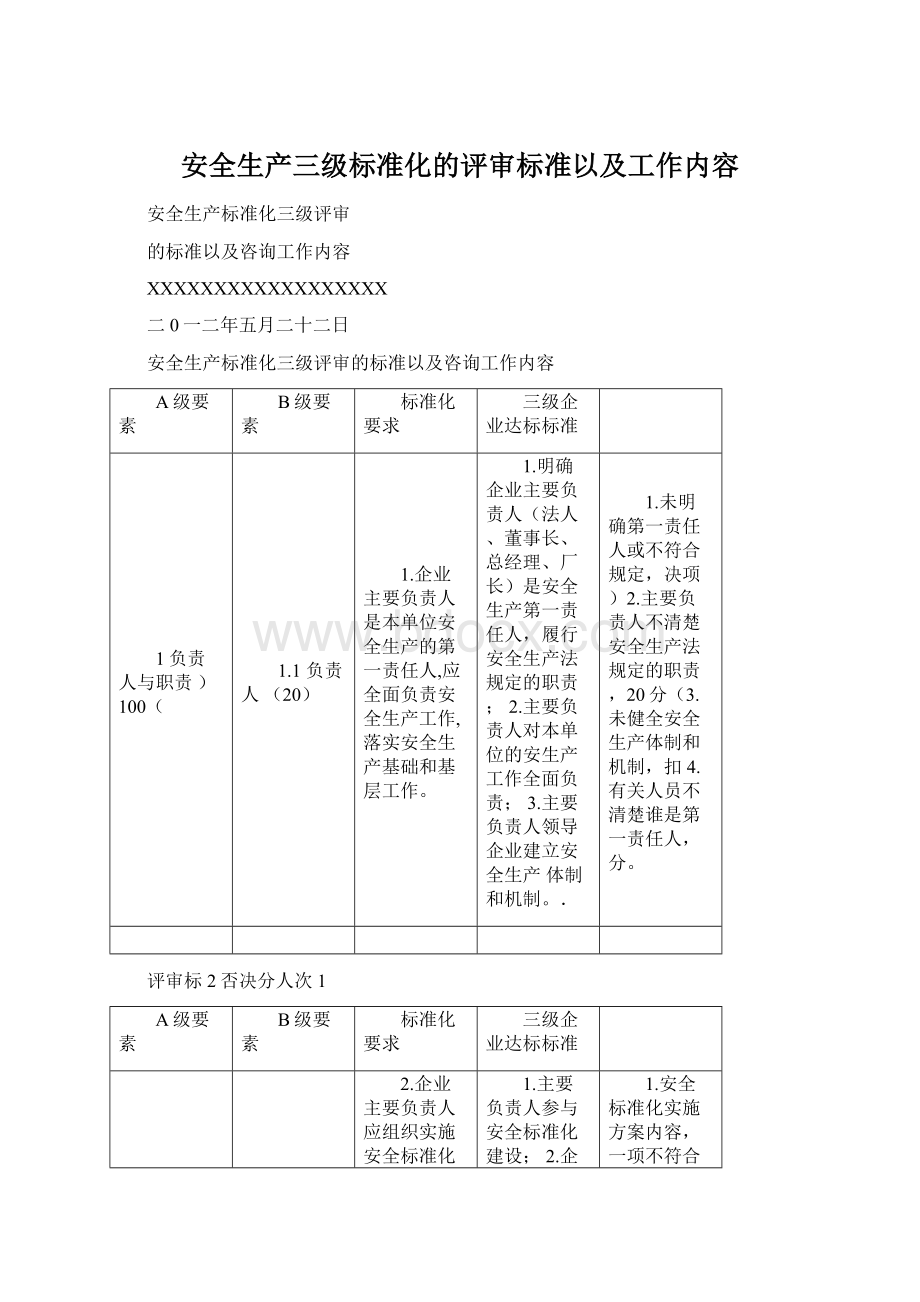 安全生产三级标准化的评审标准以及工作内容Word文件下载.docx