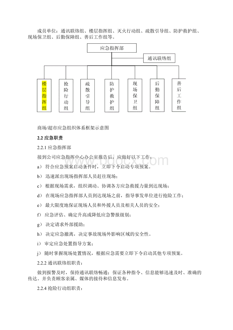 特种设备应急预案专项.docx_第2页