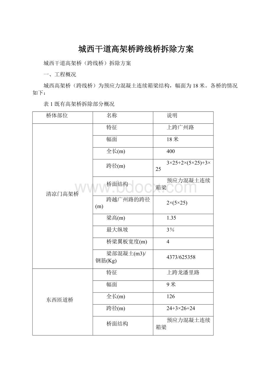 城西干道高架桥跨线桥拆除方案.docx