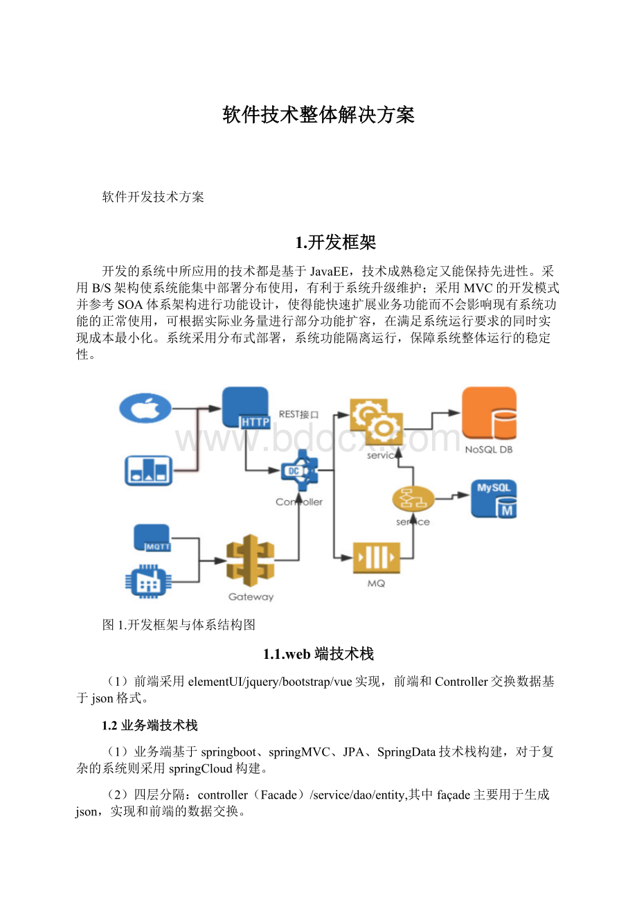 软件技术整体解决方案.docx