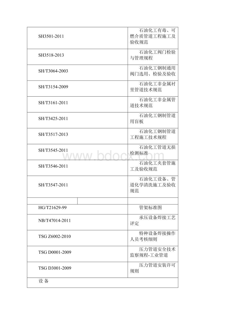 项目质量计划模板doc.docx_第2页