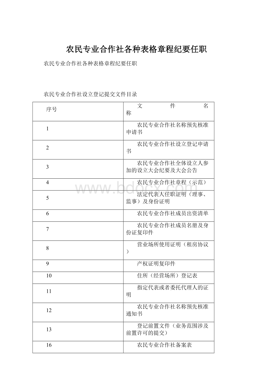 农民专业合作社各种表格章程纪要任职.docx_第1页