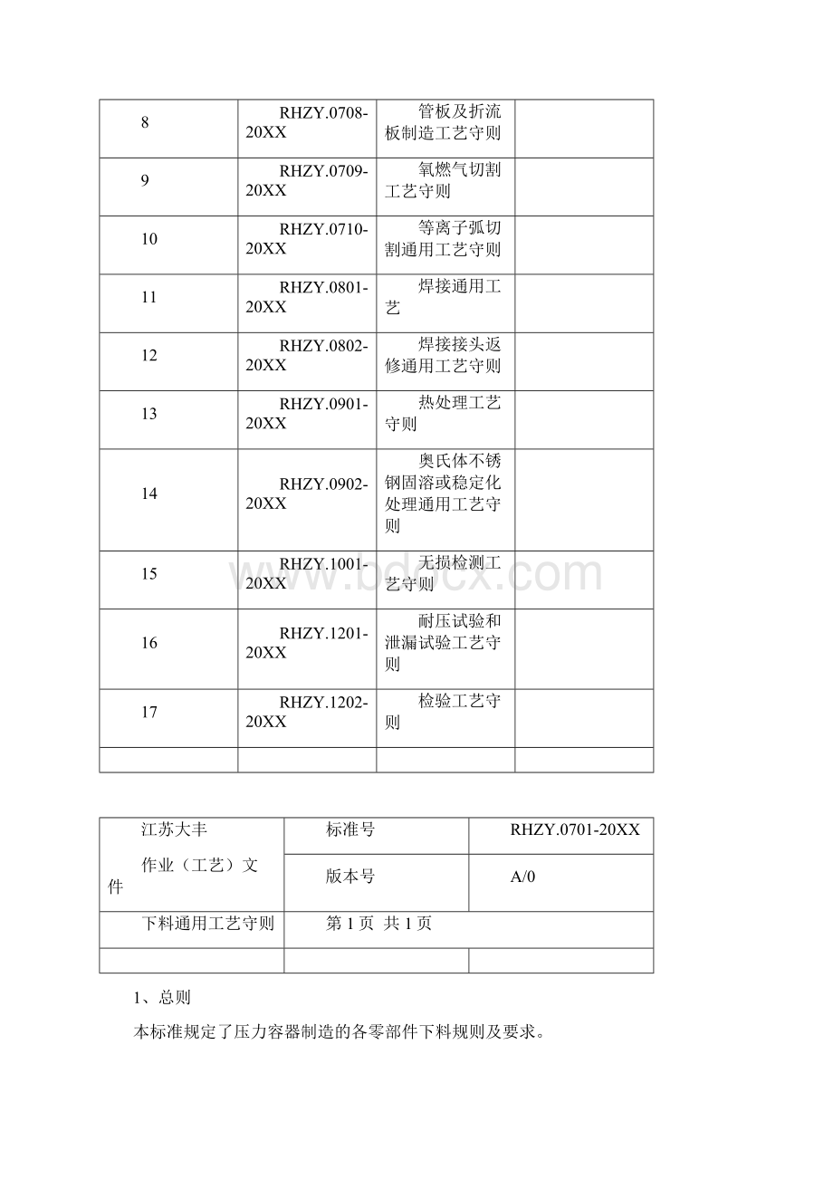 生产管理无损检测工艺守则 精品.docx_第2页