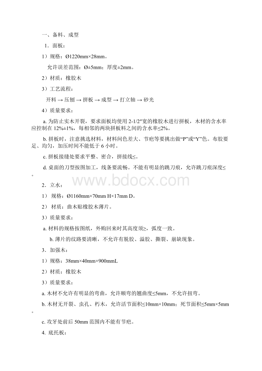 家具产品检验标准Word文件下载.docx_第3页