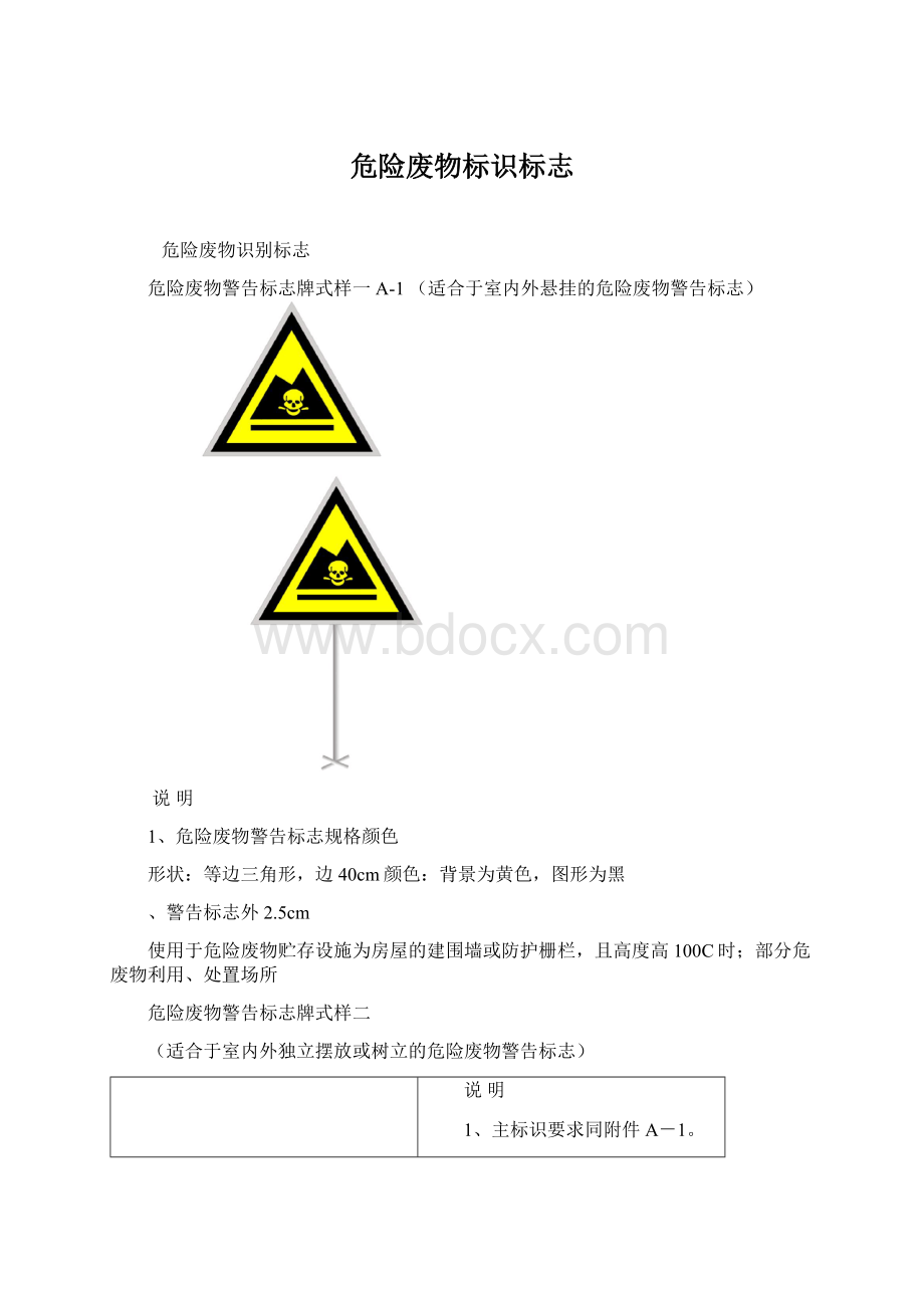 危险废物标识标志.docx