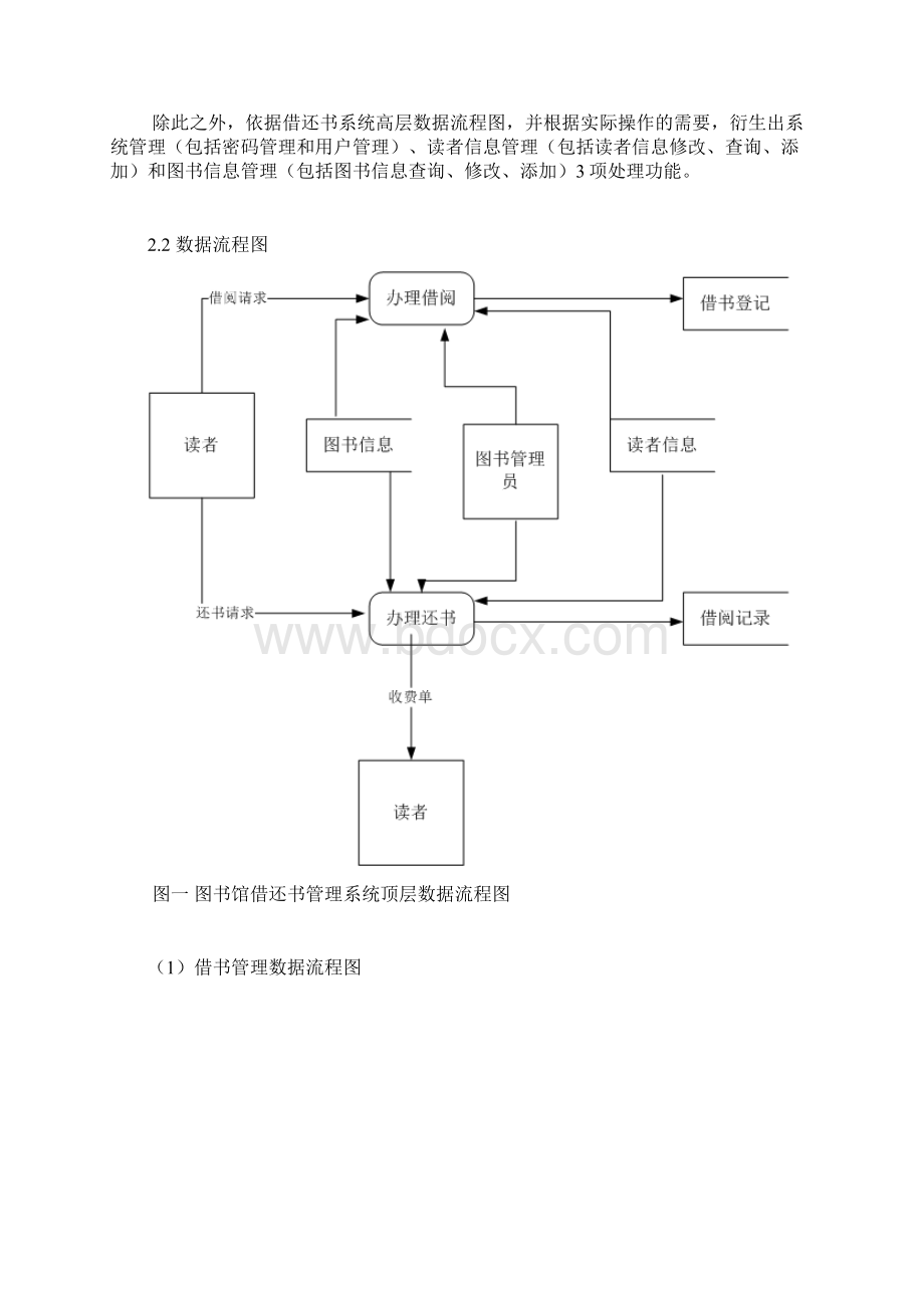 图书馆借还书系统管理信息系统.docx_第3页