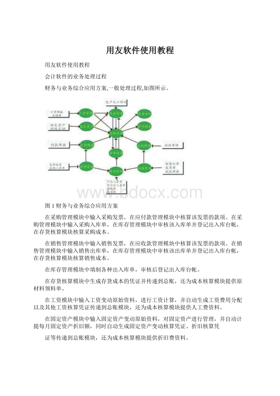 用友软件使用教程Word下载.docx