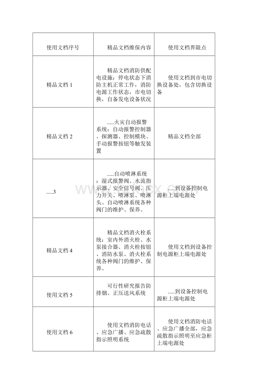 消防工程维保服务合同Word文档格式.docx_第2页