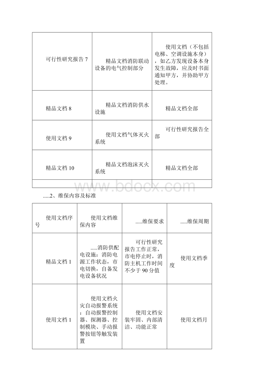 消防工程维保服务合同Word文档格式.docx_第3页