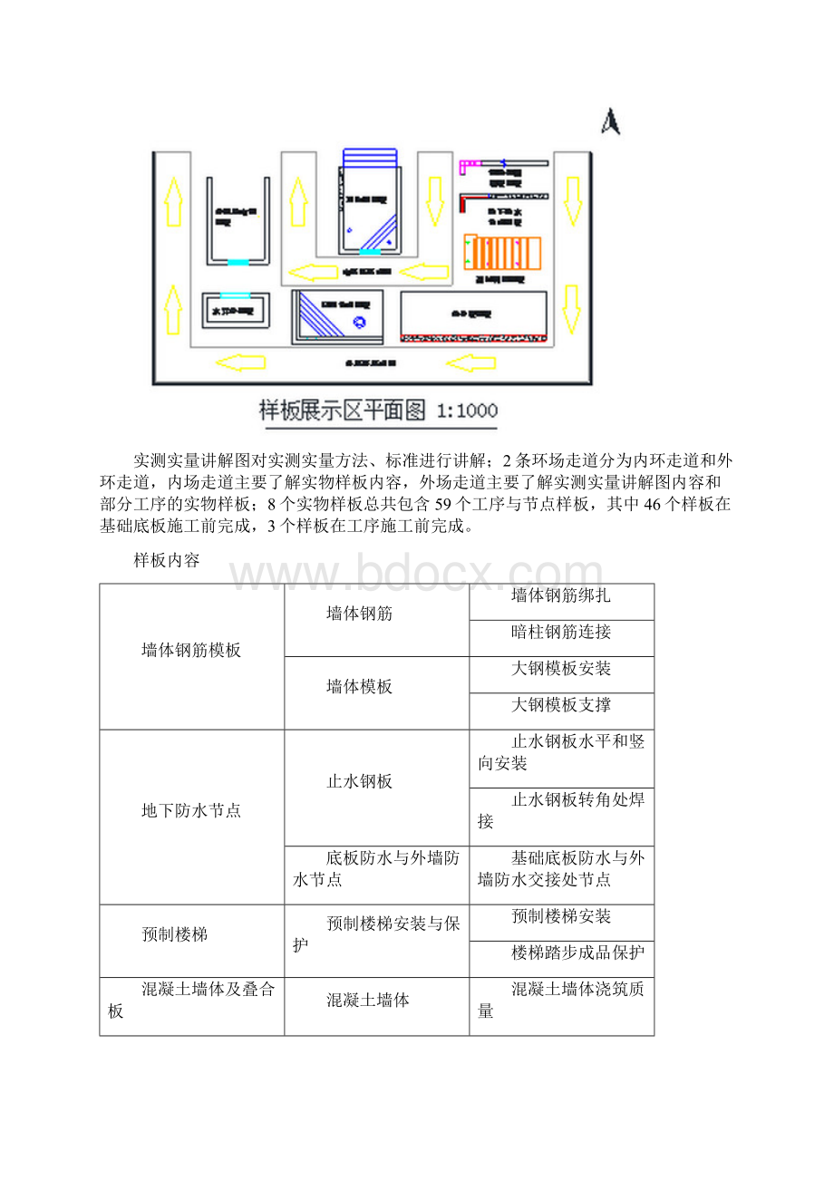 样板展示区策划文档格式.docx_第3页