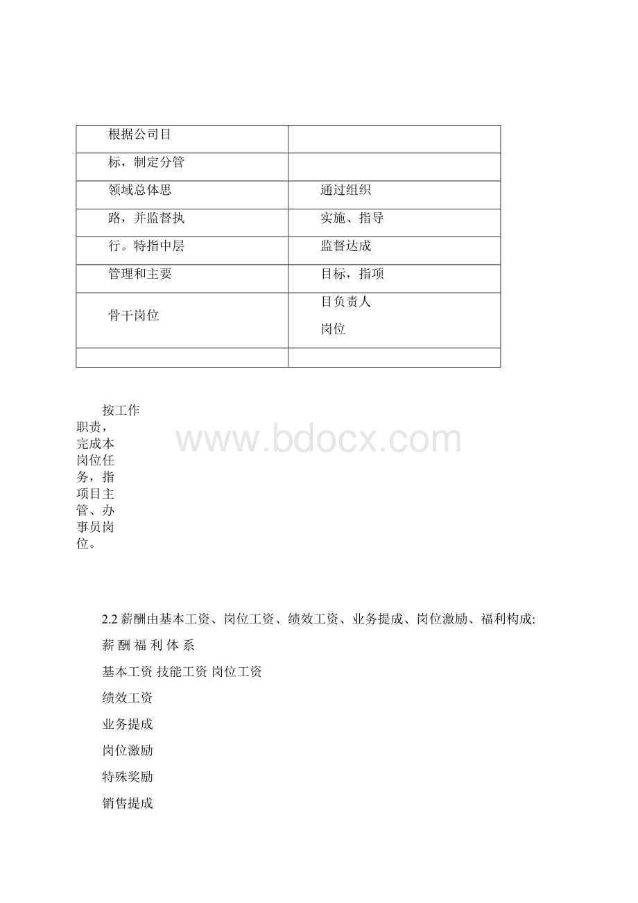 苏泊尔集团薪酬福利管理办法.docx_第2页