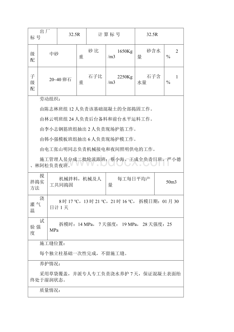 建筑工程混凝土施工记录填写实例.docx_第2页