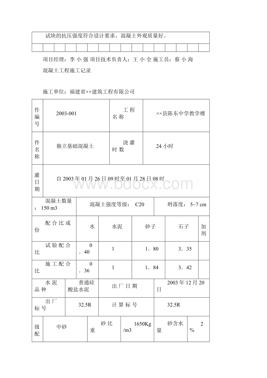 建筑工程混凝土施工记录填写实例.docx_第3页