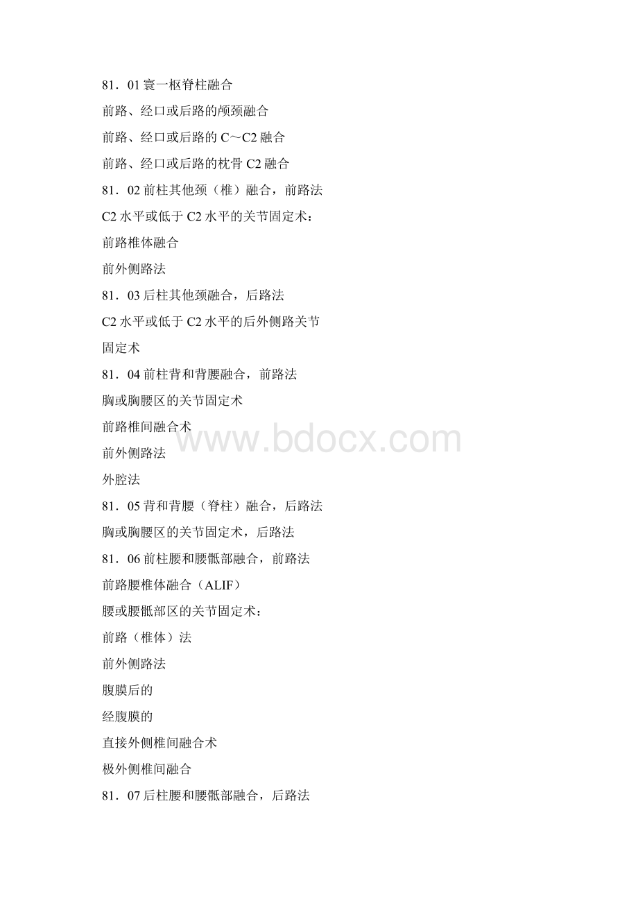 十八种重点手术及ICD9CM3编码内容.docx_第3页