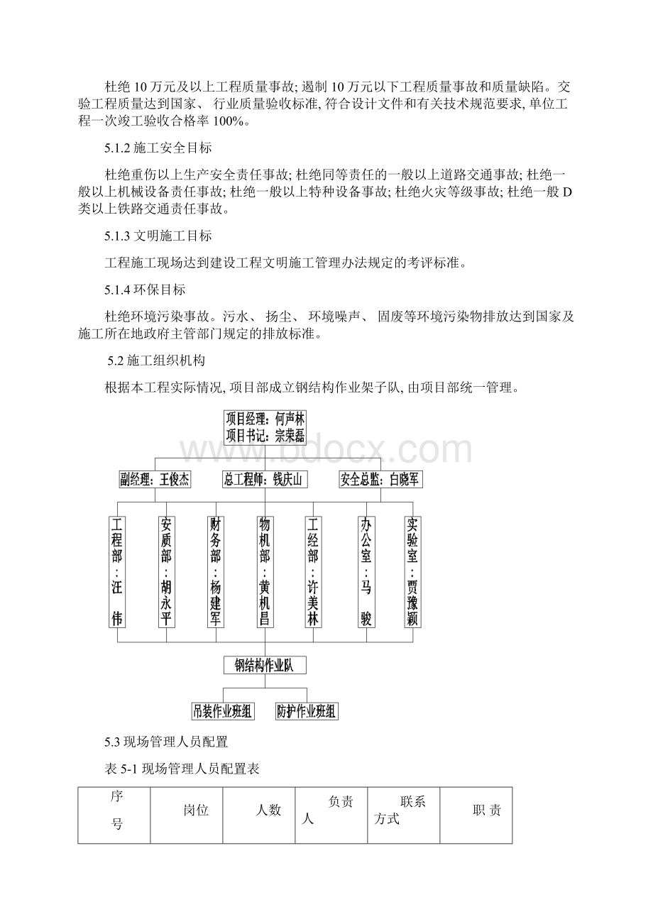 深圳北动车所四线检查库钢梁吊装专项施工方案正文模板.docx_第3页