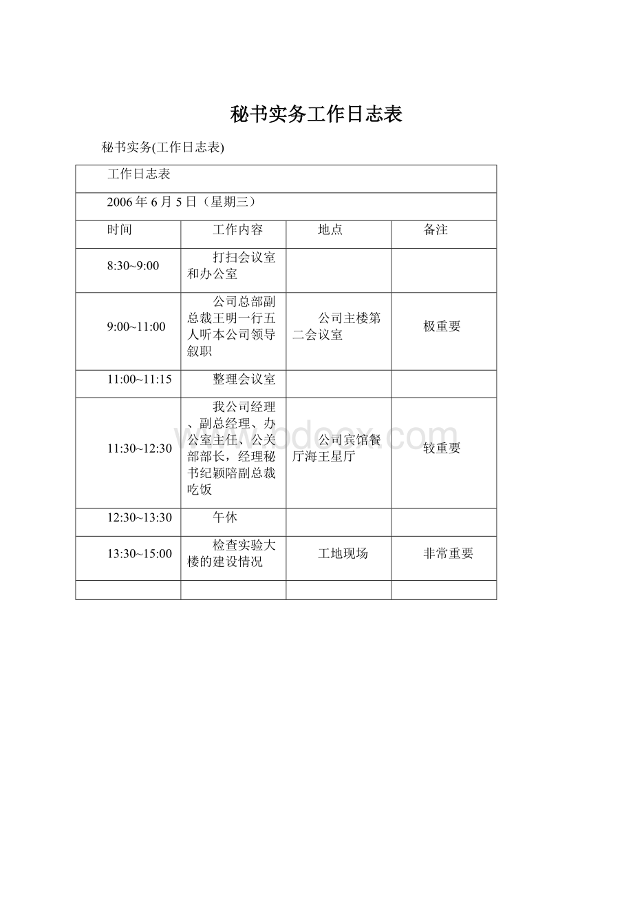 秘书实务工作日志表.docx_第1页