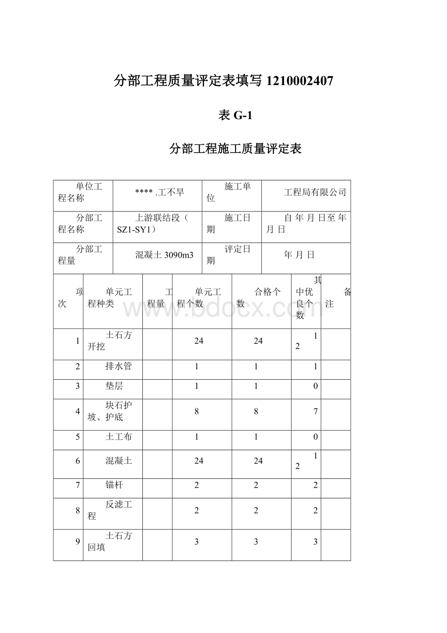 分部工程质量评定表填写1210002407Word文档下载推荐.docx