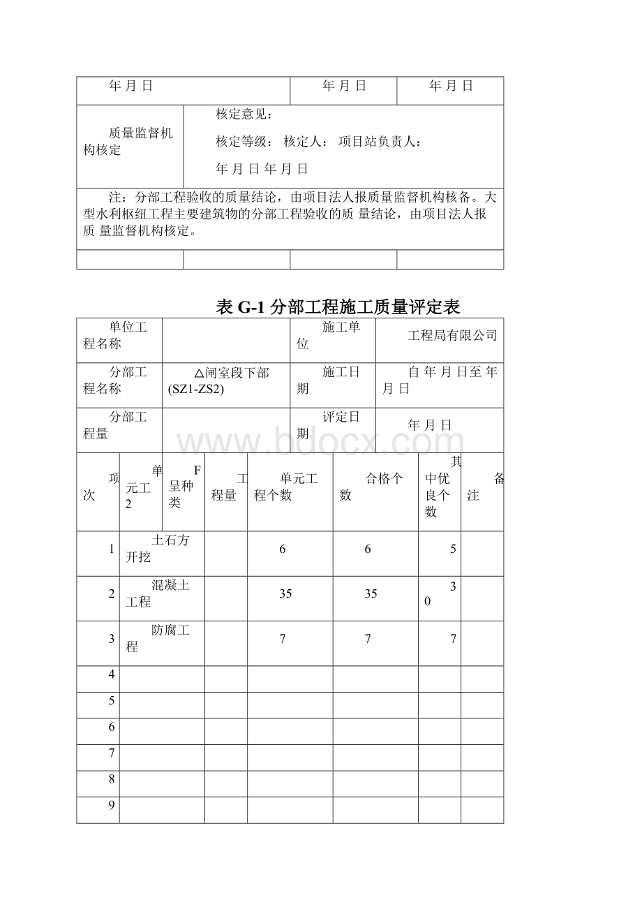 分部工程质量评定表填写1210002407.docx_第3页