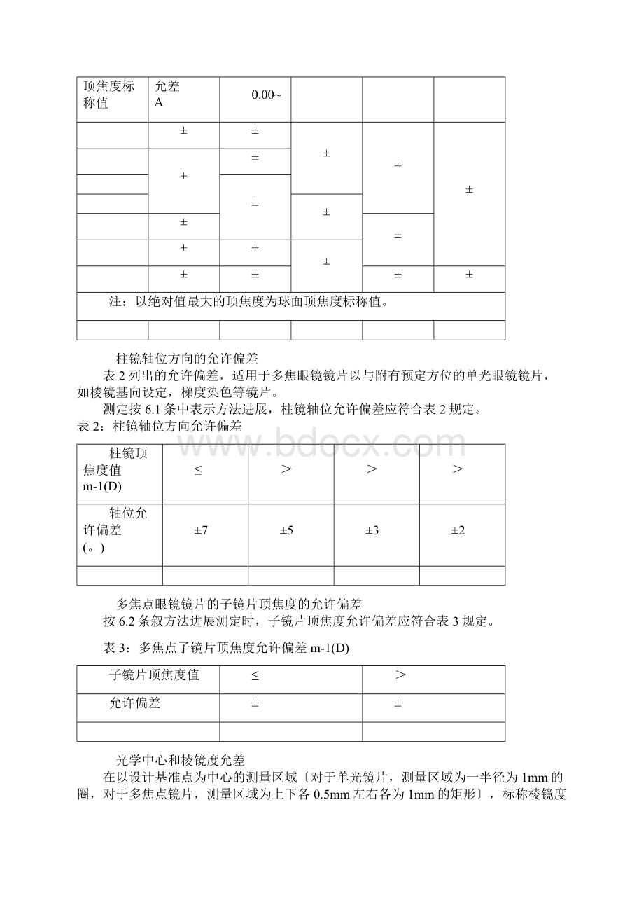 眼镜镜片的全参数及实用标准Word文件下载.docx_第3页