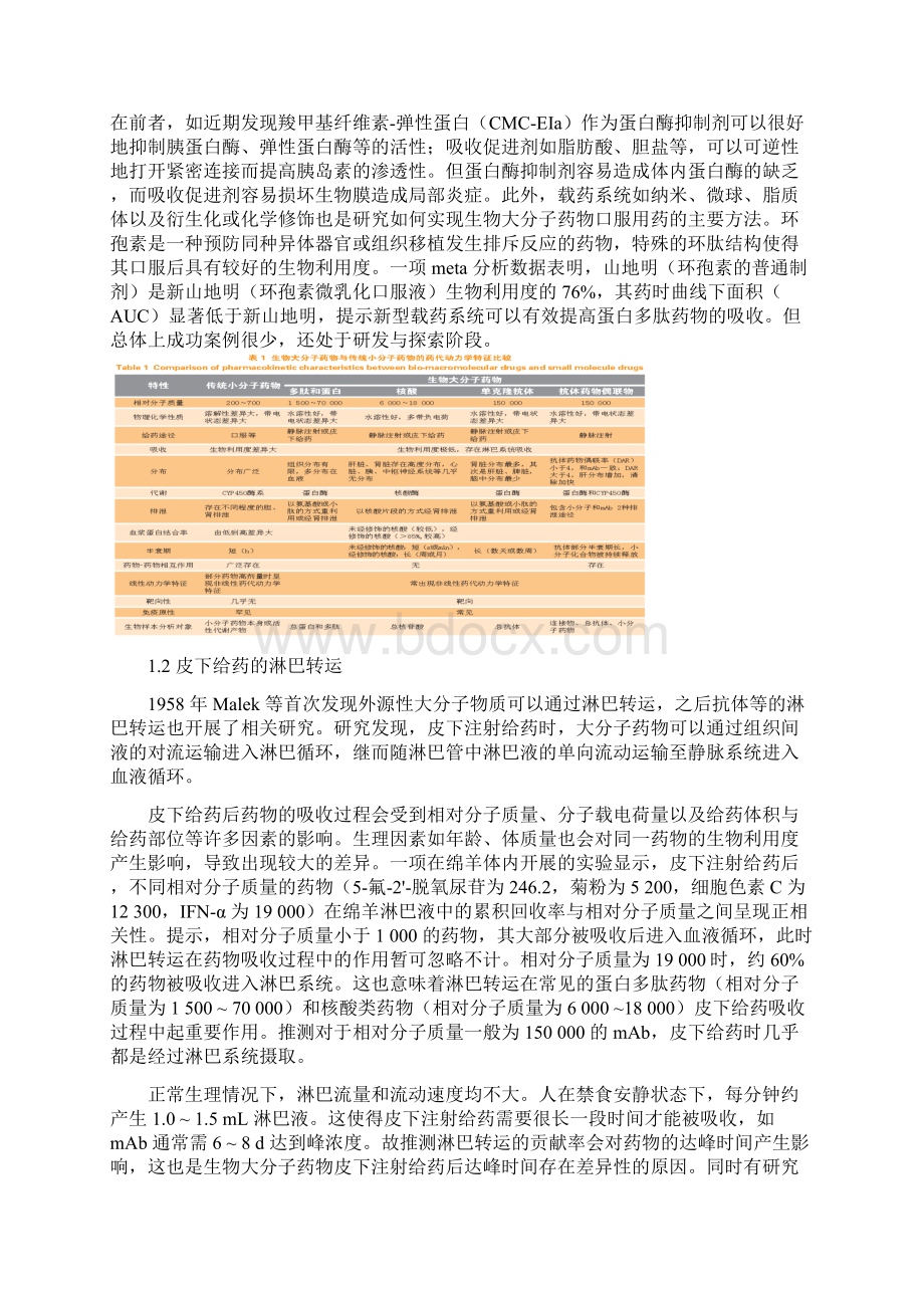 生物大分子药物.docx_第2页