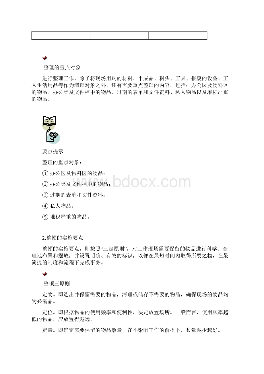 5S管理实施的要点和方法Word文档格式.docx_第2页