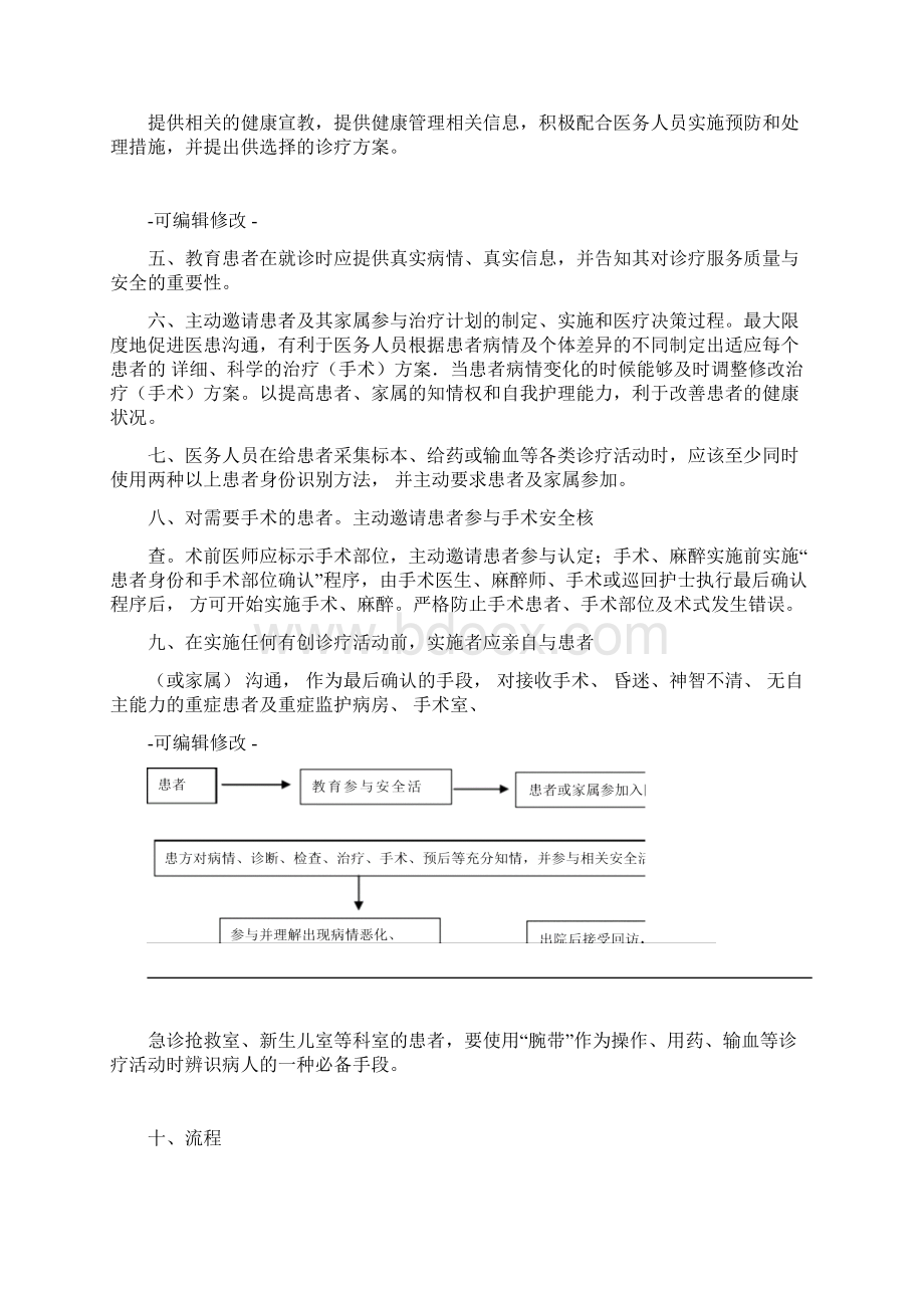 患者参与医疗安全Word下载.docx_第2页