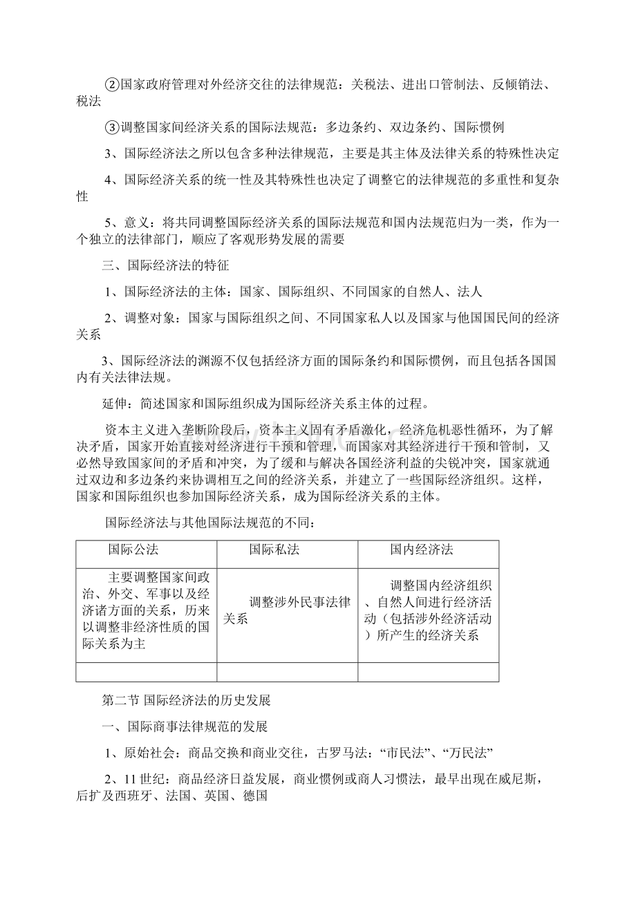 自考《国际经济法概论》复习资料.docx_第2页