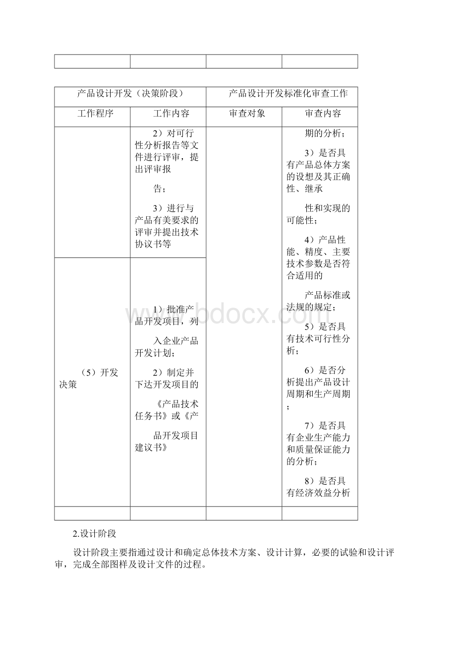 产品设计开发标准化.docx_第3页