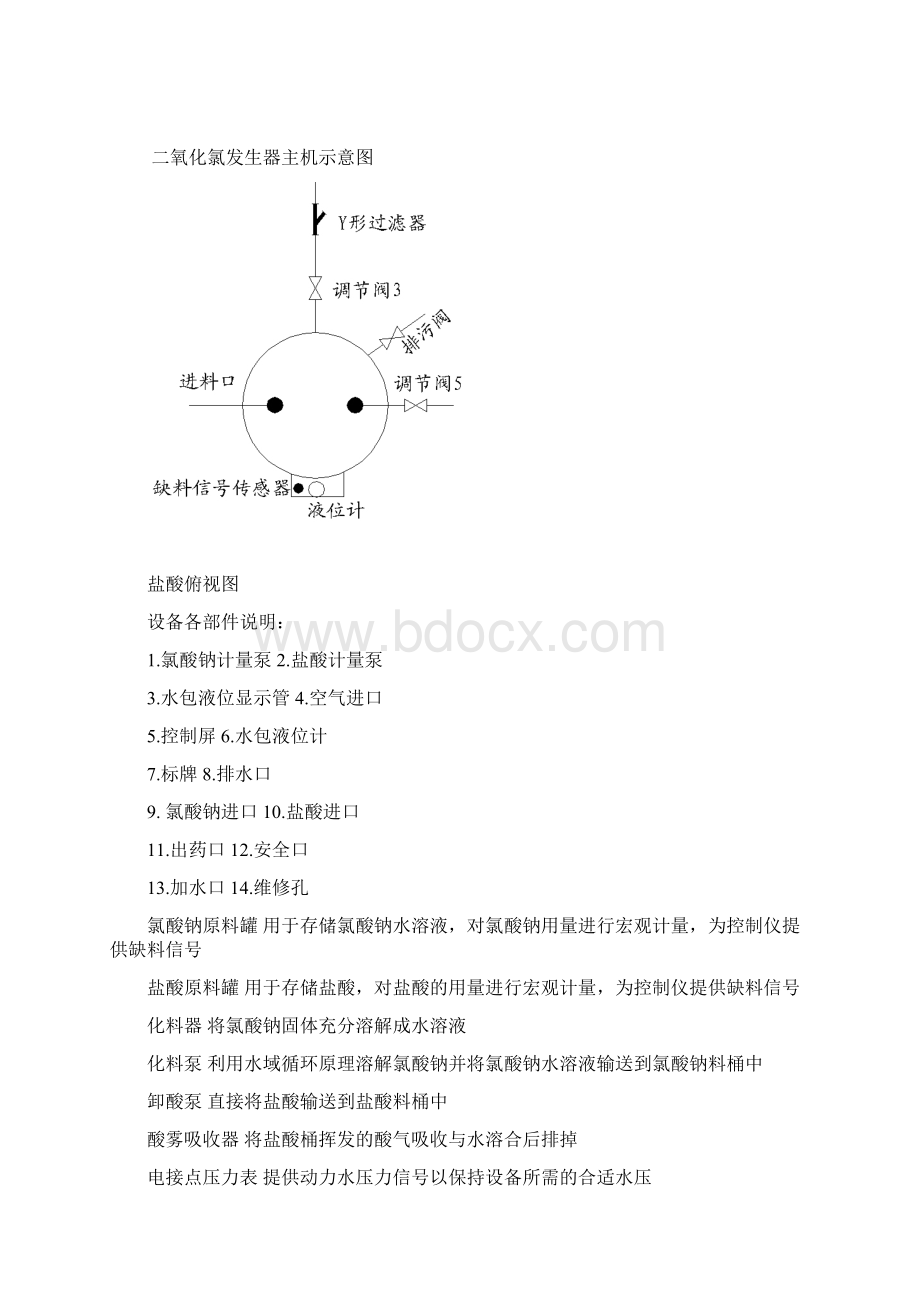 标准型二氧化氯发生器说明书.docx_第2页