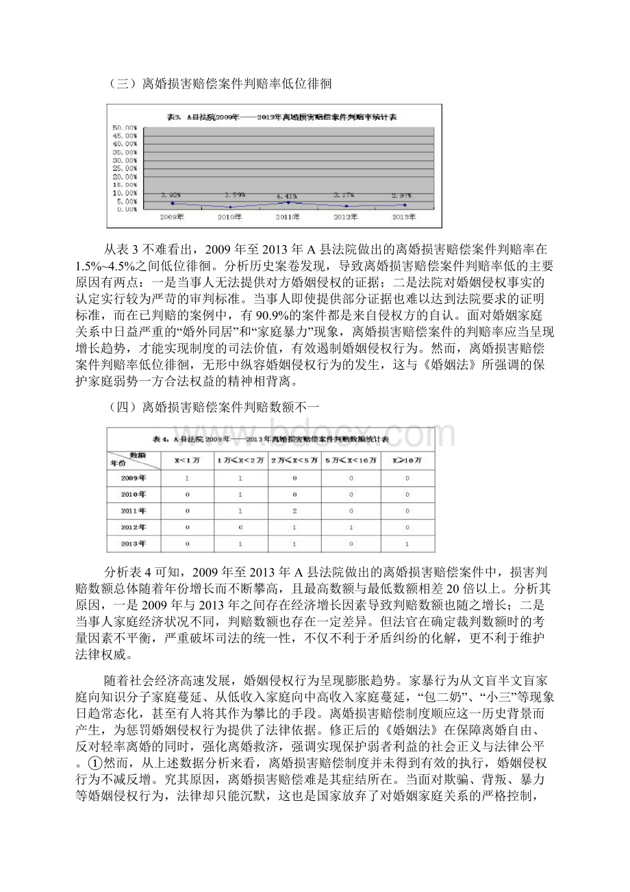 困境与突破离婚损害赔偿难的破解路径探究.docx_第3页