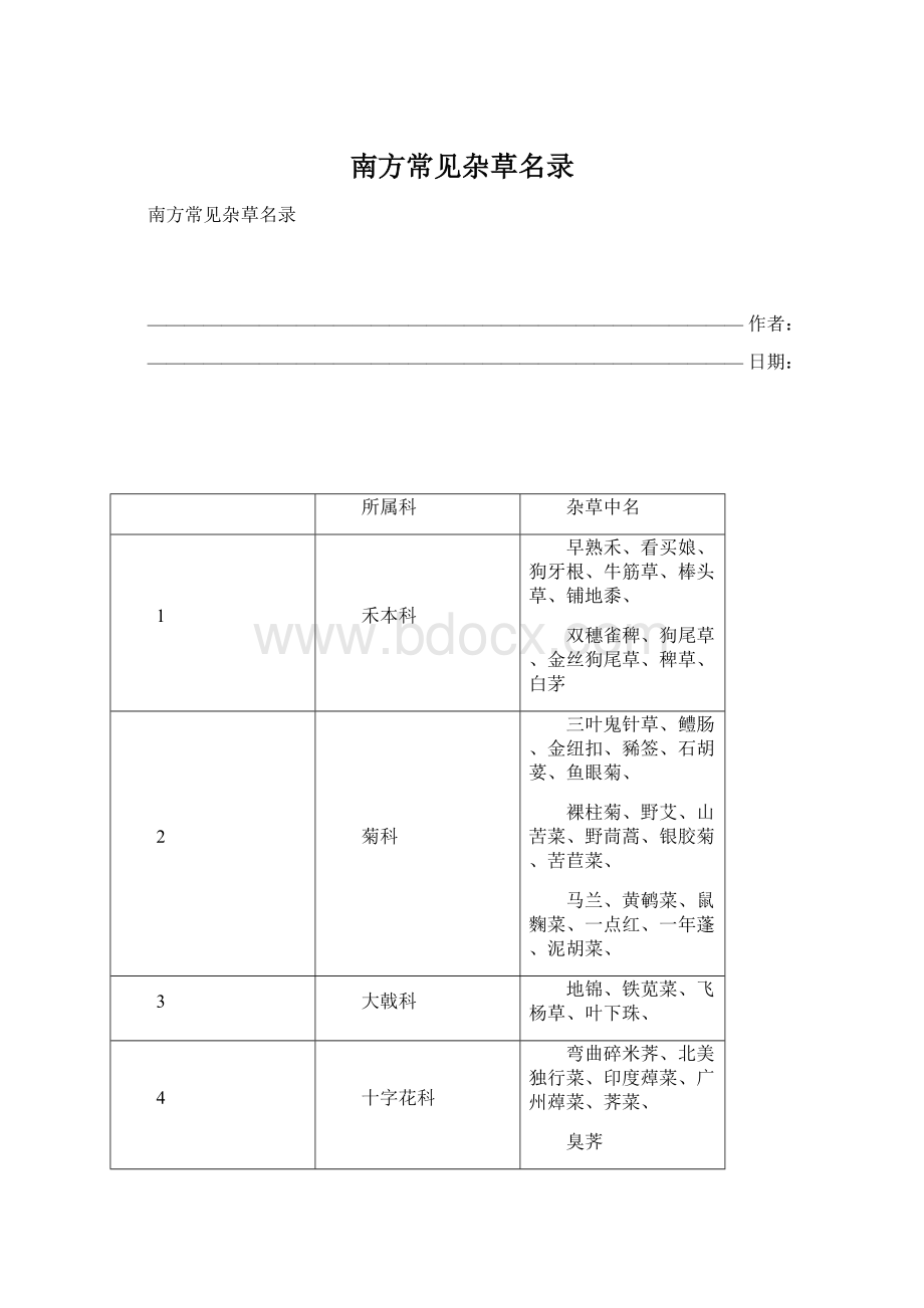 南方常见杂草名录.docx