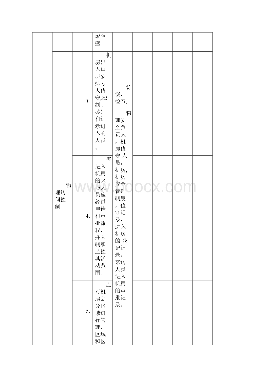 信息安全等级保护三级测评控制点.docx_第2页