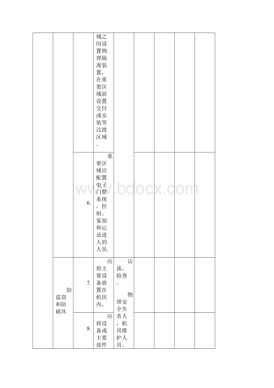 信息安全等级保护三级测评控制点Word格式文档下载.docx_第3页