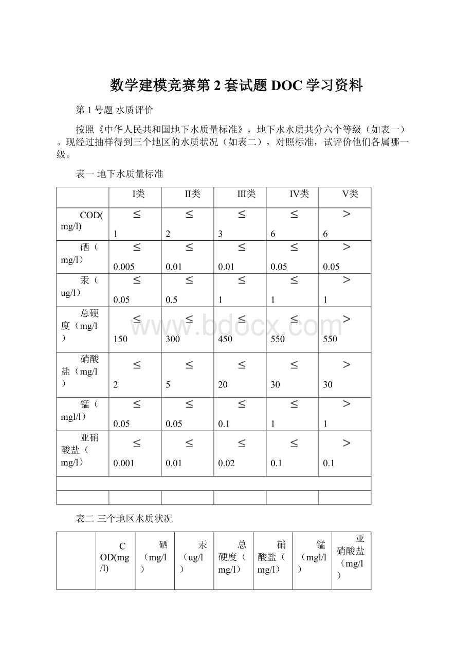 数学建模竞赛第2套试题DOC学习资料Word下载.docx_第1页