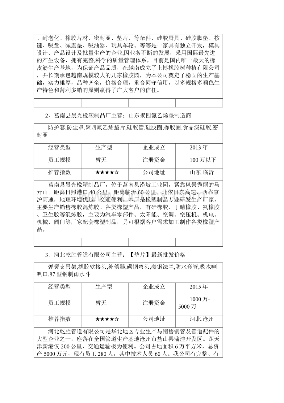 密封垫片种类都有哪些密封垫片生产厂家有哪些.docx_第2页