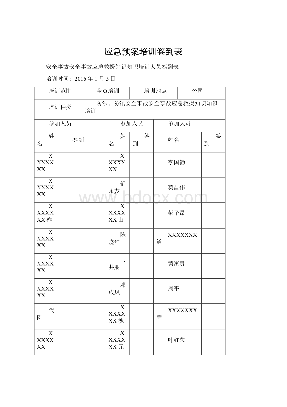 应急预案培训签到表.docx