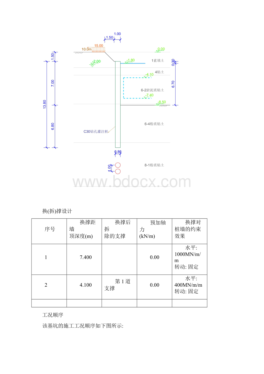 基坑支护设计计算书样本.docx_第3页