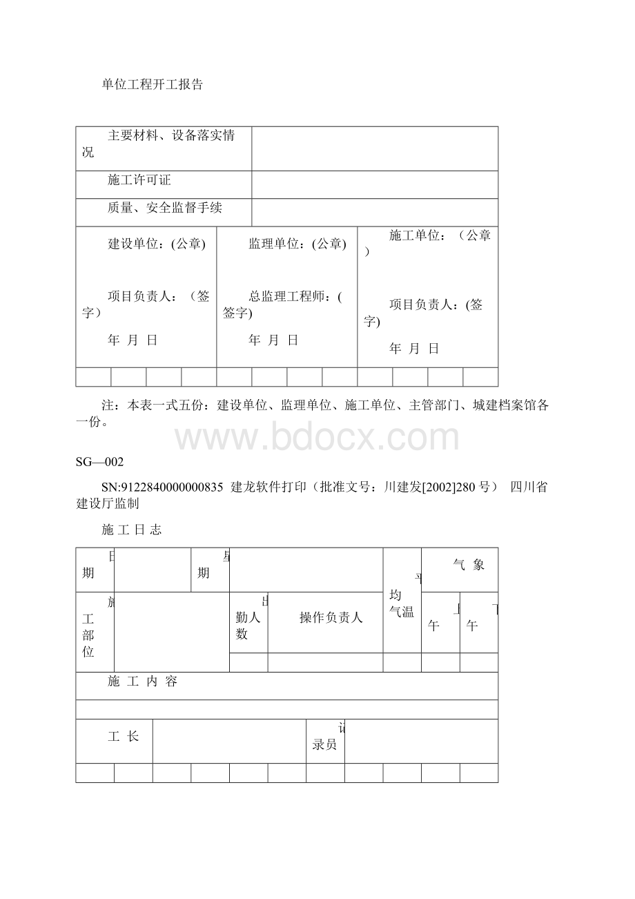 施工日记模板.docx_第3页