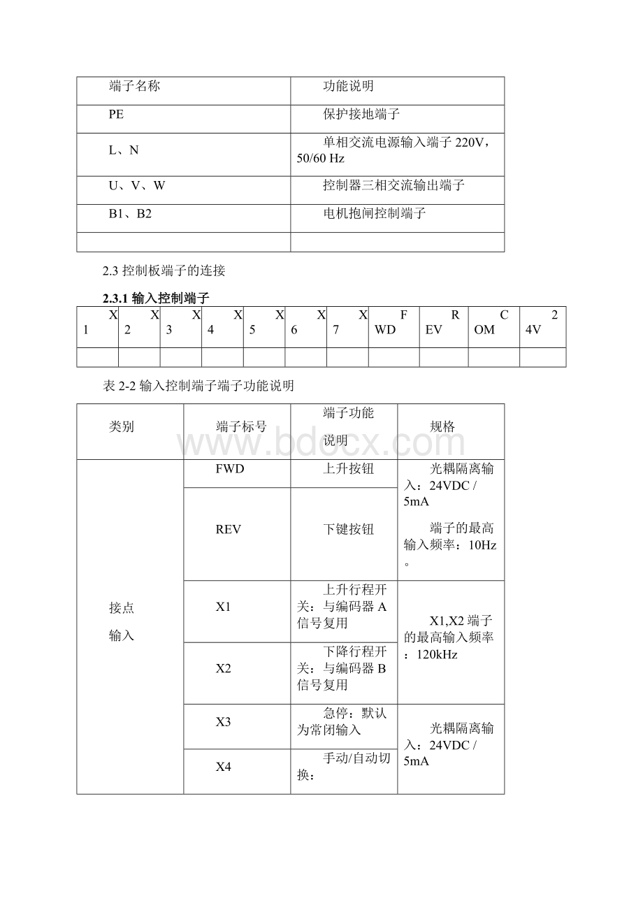 新控制系统说明书Word格式文档下载.docx_第3页