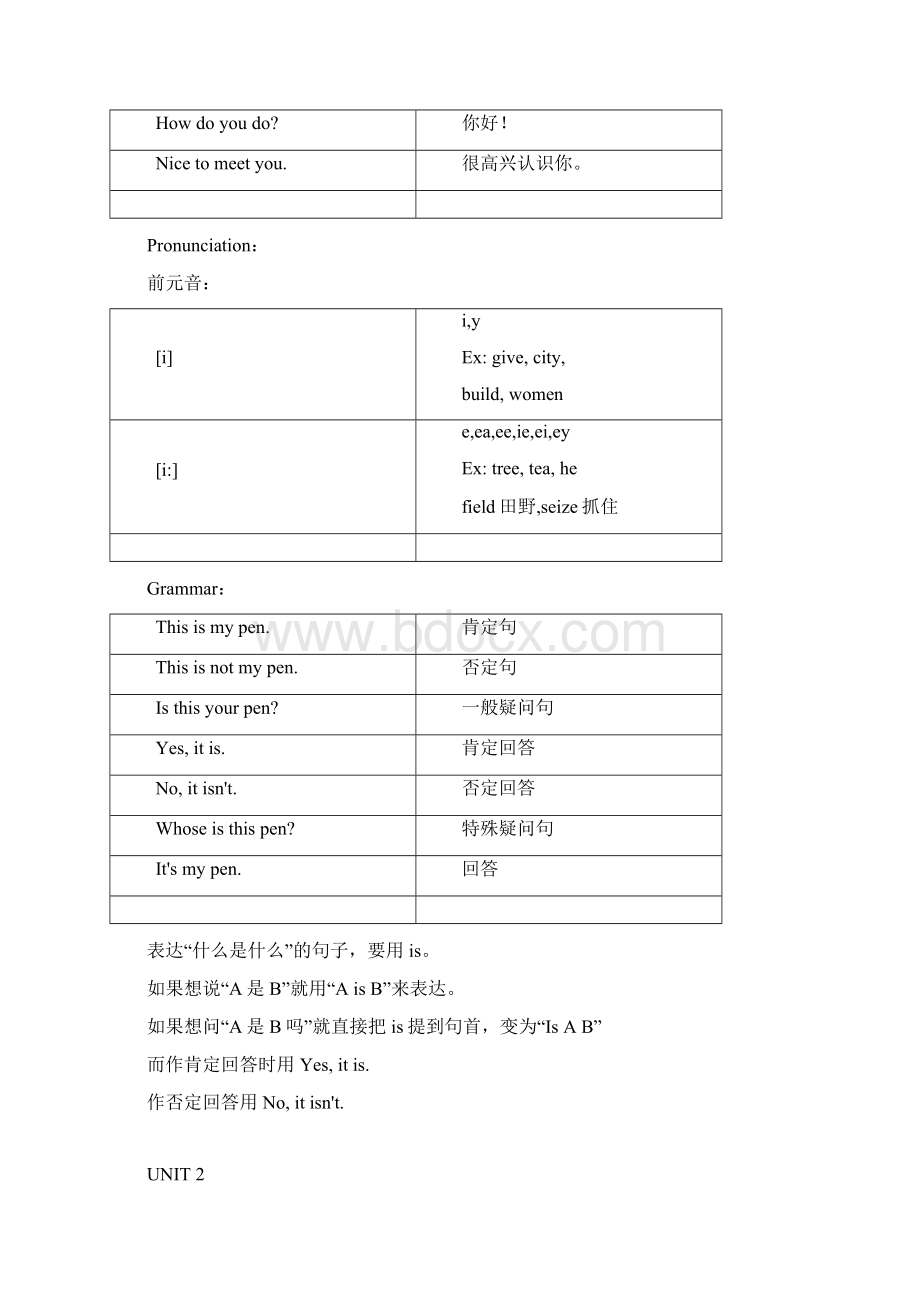 新概念英语青少版1A词汇语法知识要点.docx_第2页