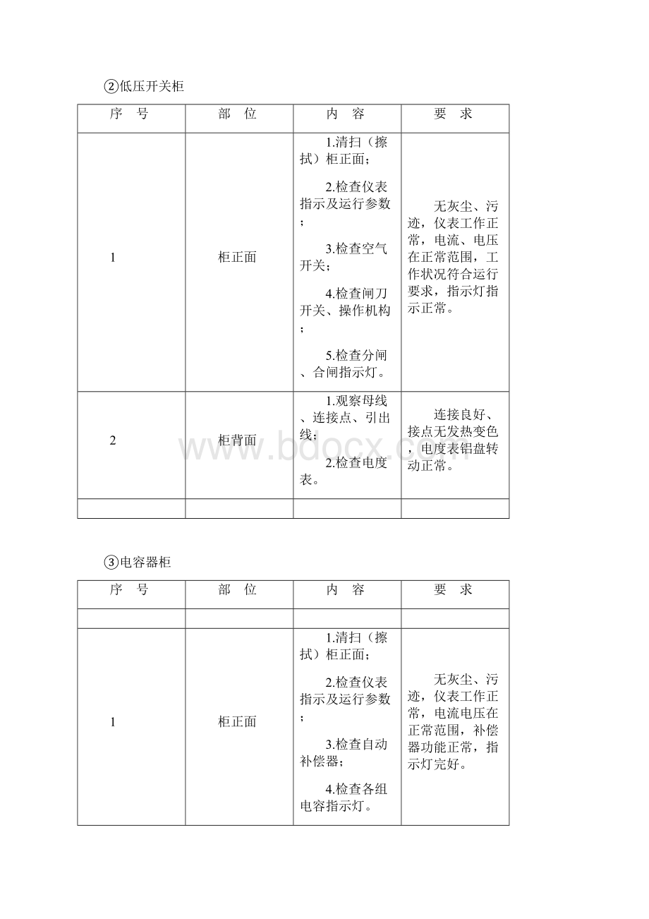 大厦机电设备设施保养维护方案.docx_第2页