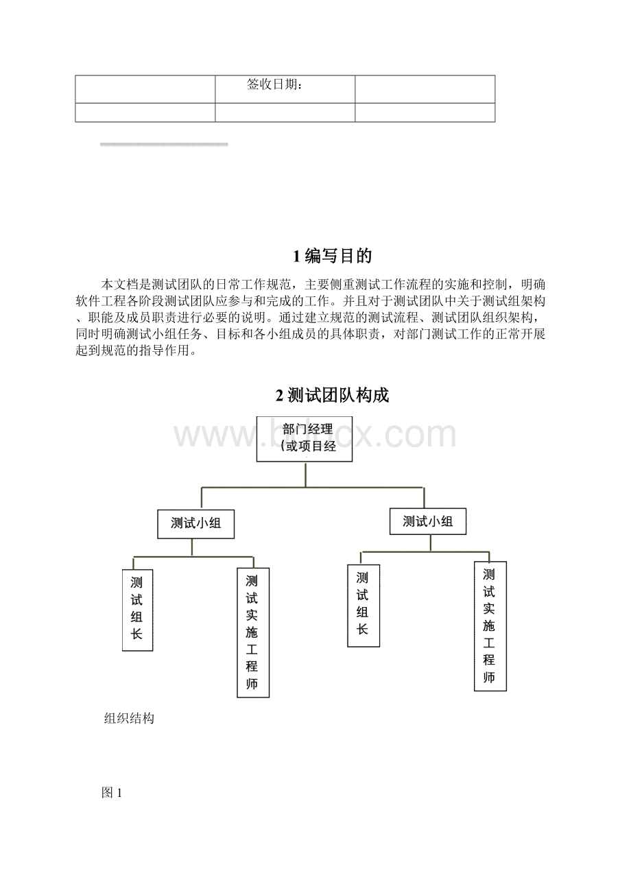 模板测试管理规范流程.docx_第2页