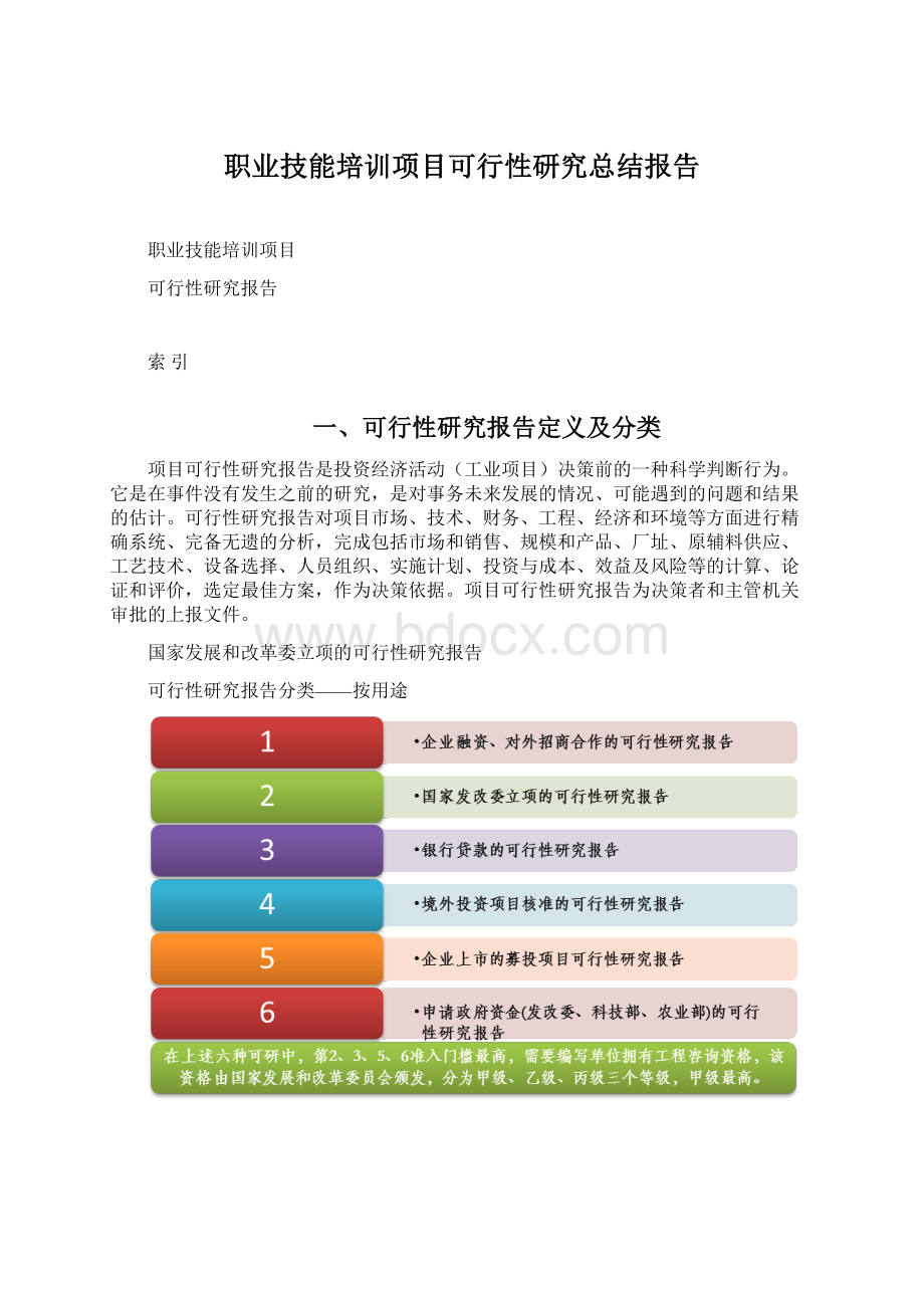 职业技能培训项目可行性研究总结报告Word文档下载推荐.docx