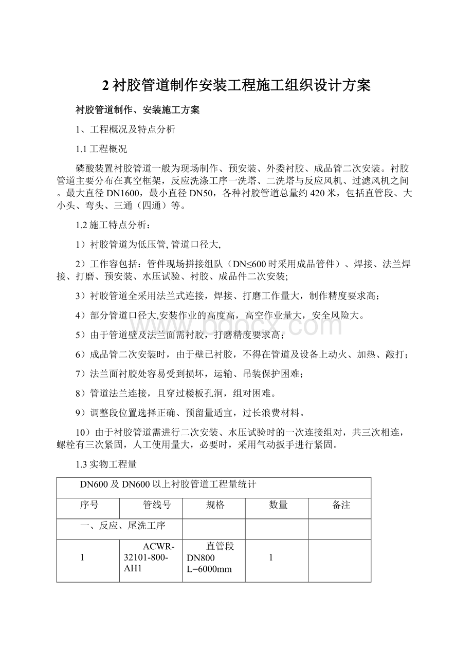 2衬胶管道制作安装工程施工组织设计方案Word格式.docx