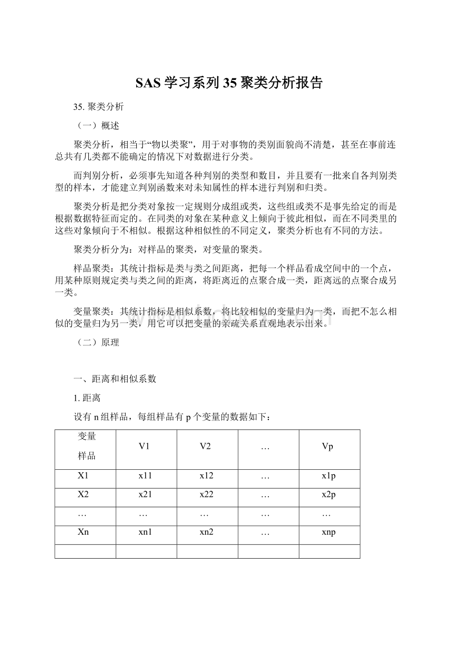 SAS学习系列35聚类分析报告Word下载.docx_第1页