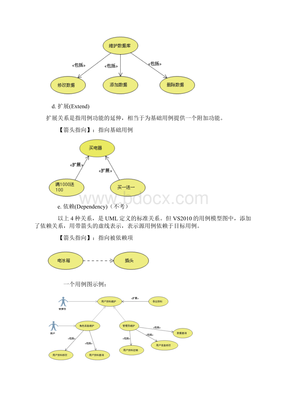 系统分析及设计sad复习.docx_第3页