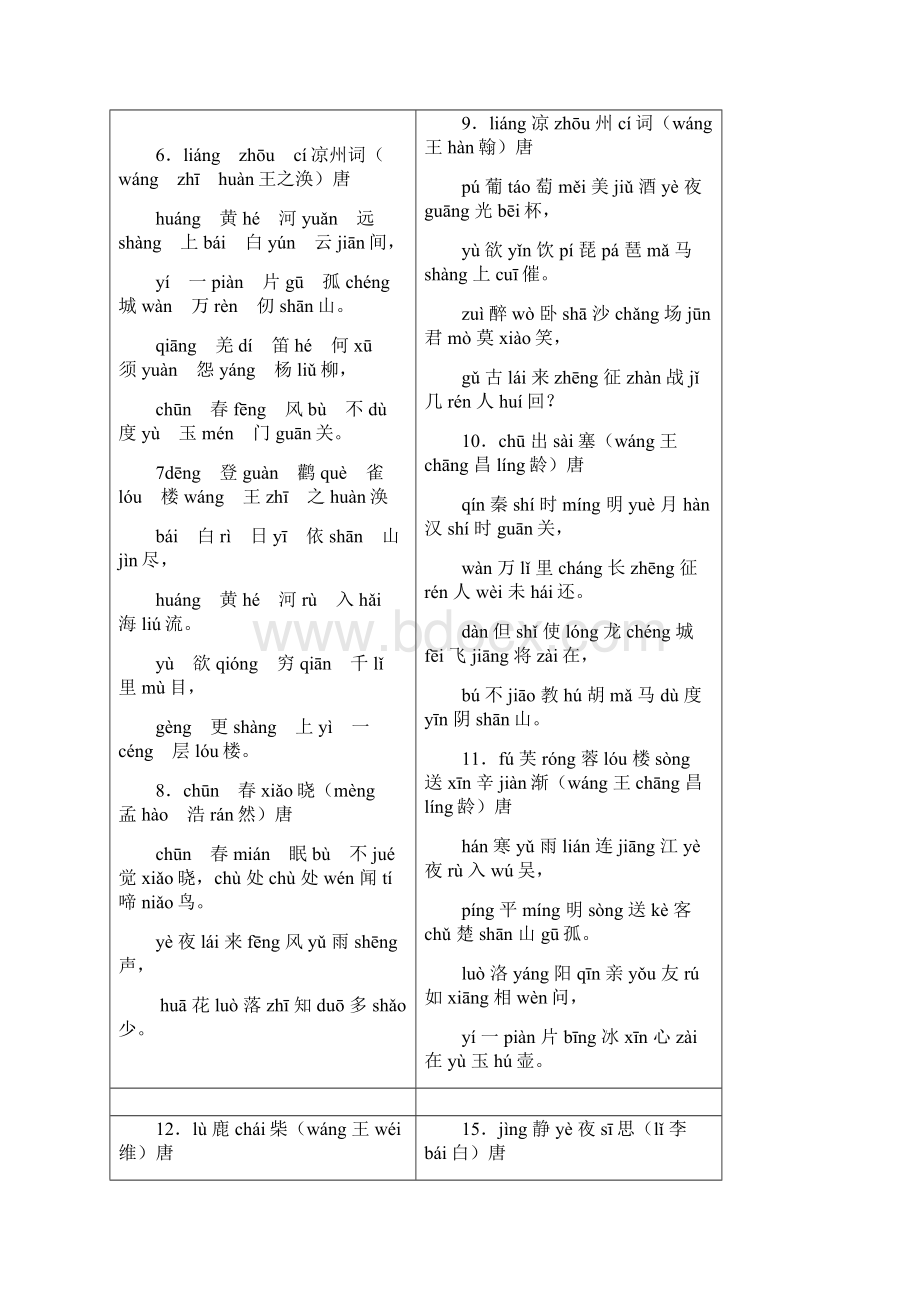 一小学二年级必背古诗60首带拼音文档格式.docx_第2页